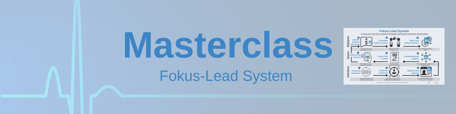 LinkedIn-Fokus-Lead-System-MasterClass-Landingpage-2